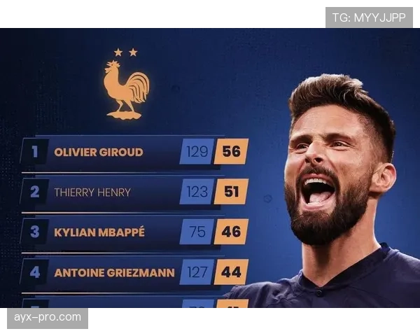 足球新星观察榜揭晓：新一代天才球员闪耀全球赛场